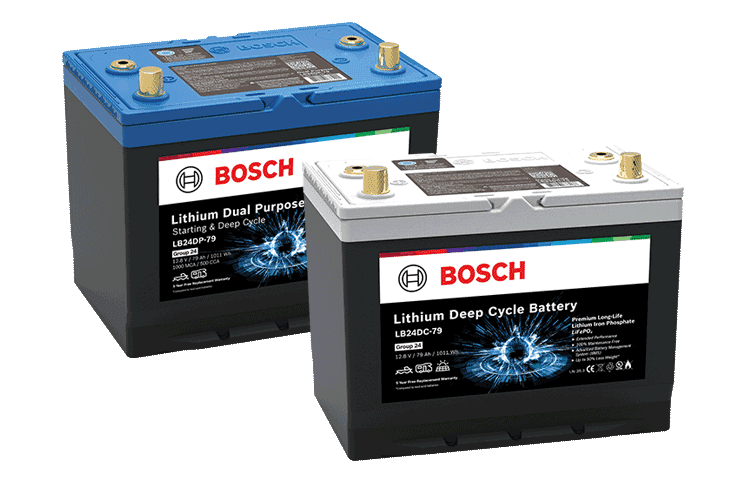 Automotive Battery Premium Products